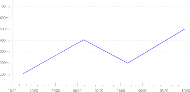 優(yōu)點(diǎn)科技